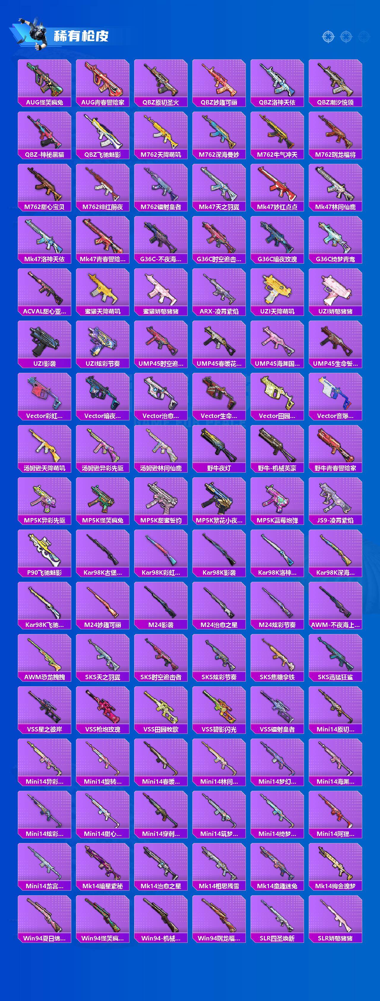 HPQYYX440559和平精英账号详情图4