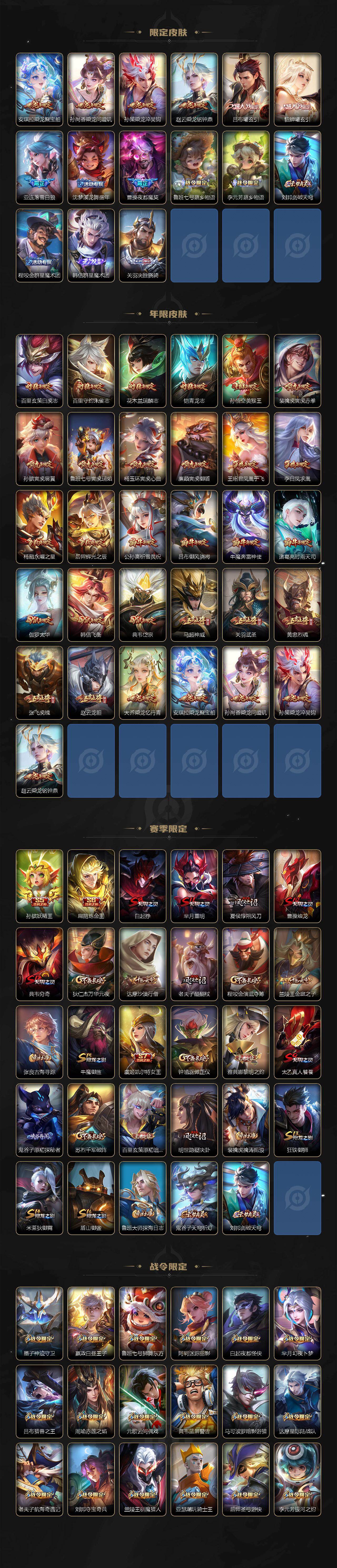 WZQYYX432626王者荣耀账号详情图4