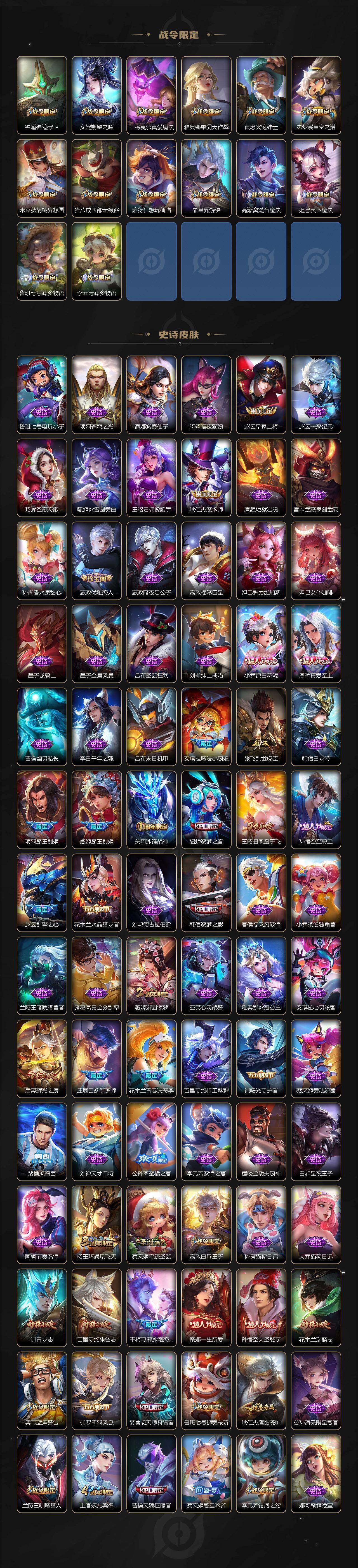 WZQYYX432626王者荣耀账号详情图5