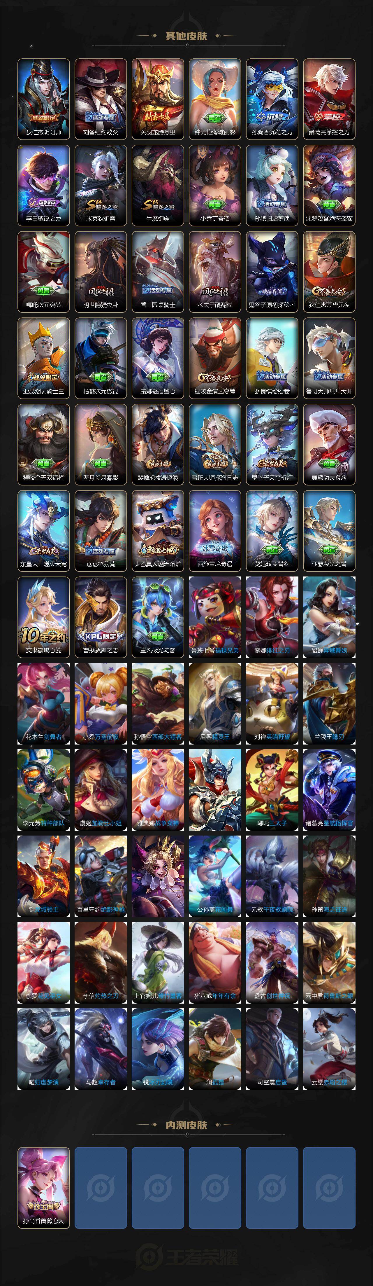 WZCMW430916王者荣耀账号详情图3