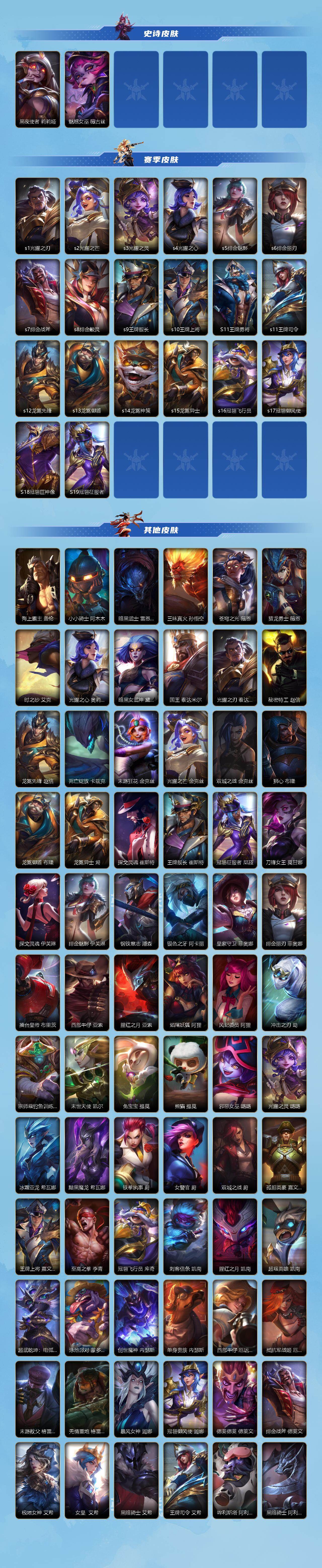 LOMCMW40699LOL手游账号详情图3