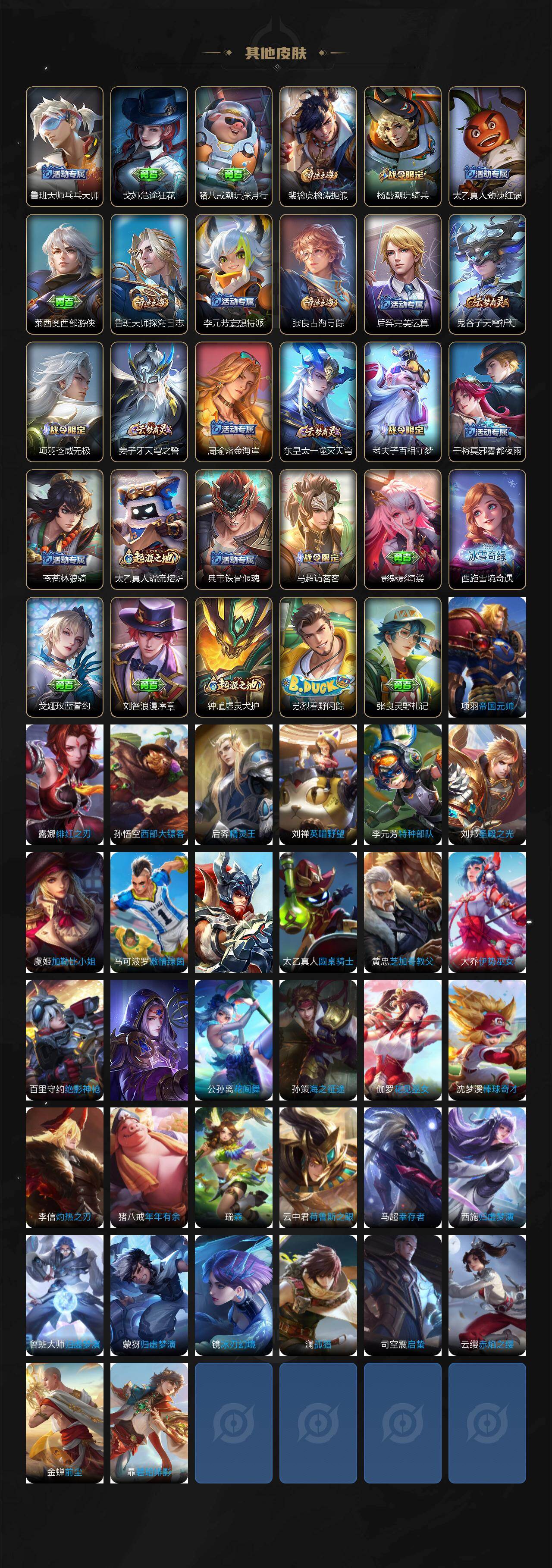 WZCMW430930王者荣耀账号详情图3