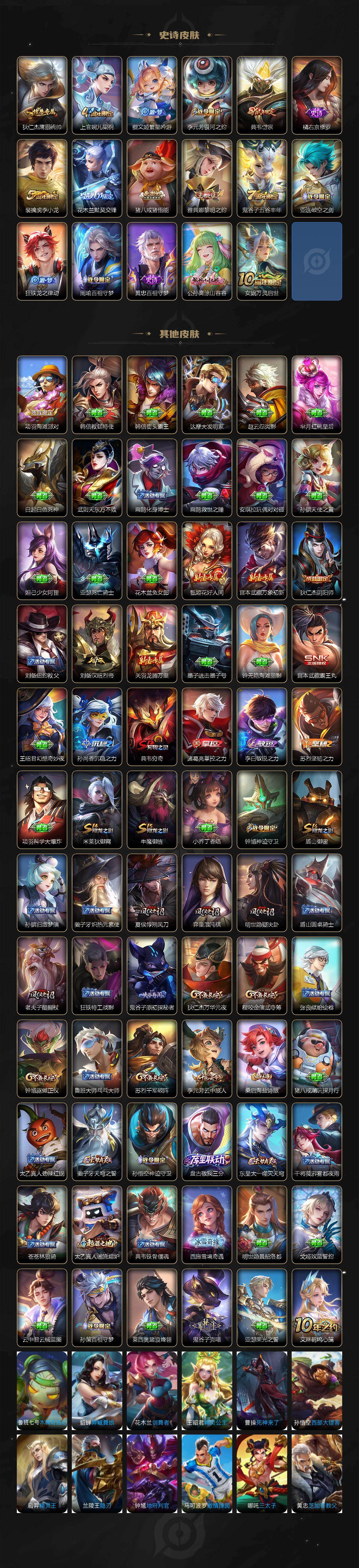 WZCMW430940王者荣耀账号详情图3