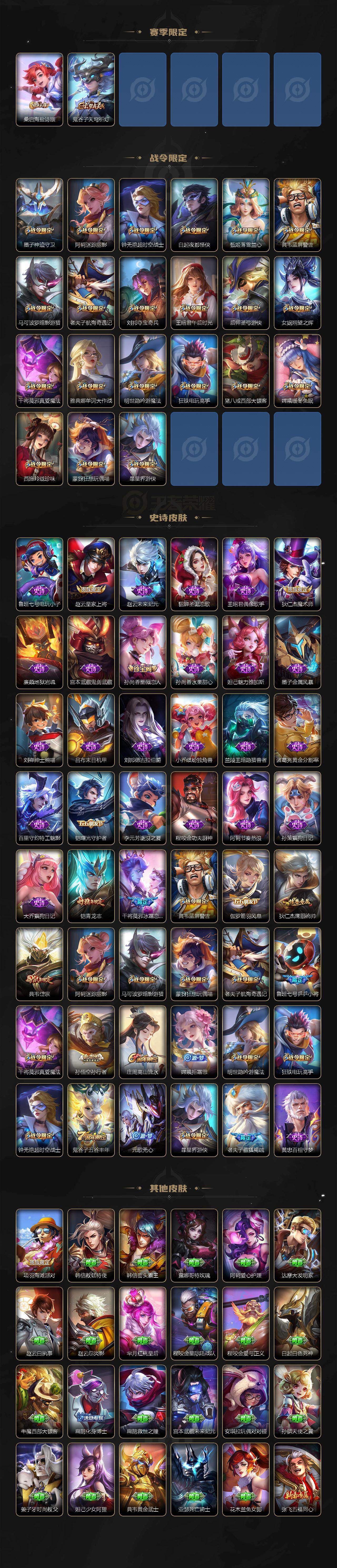 WZQM431488王者荣耀账号详情图4