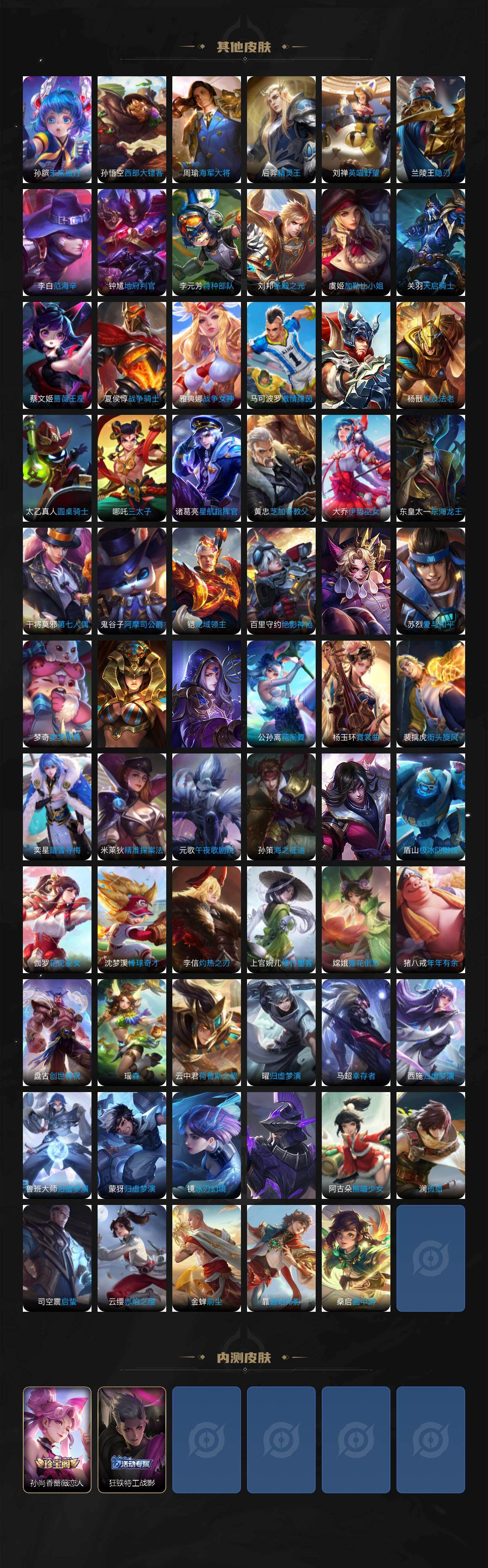 WZQM431488王者荣耀账号详情图6