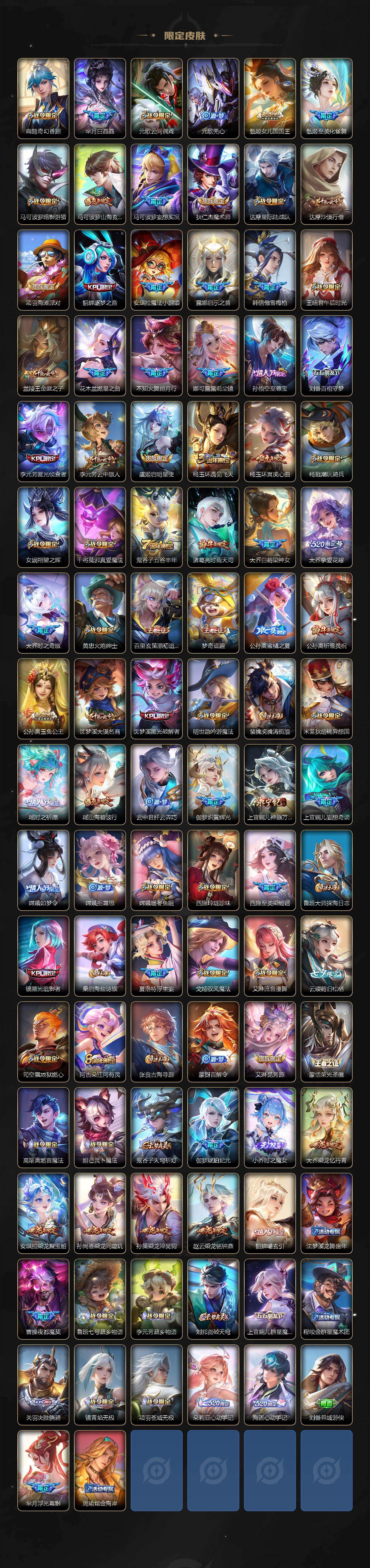 WZCMW496258王者荣耀账号详情图3