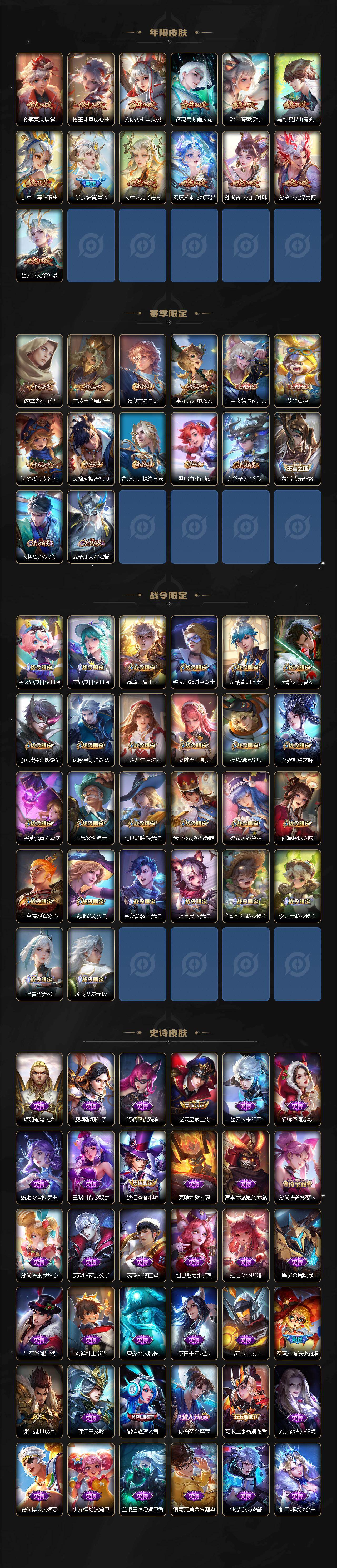 WZCMW496258王者荣耀账号详情图4