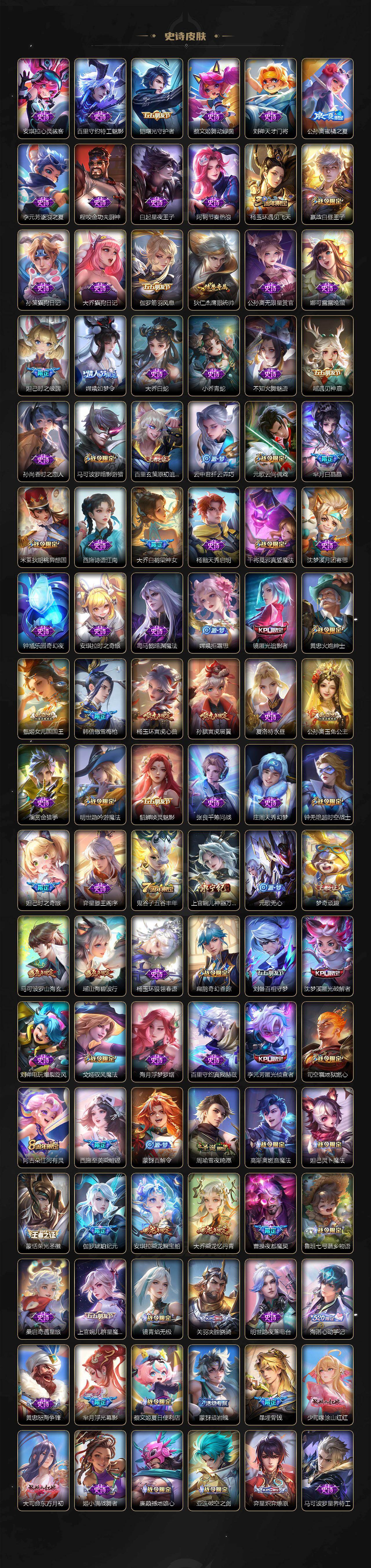 WZCMW496258王者荣耀账号详情图5