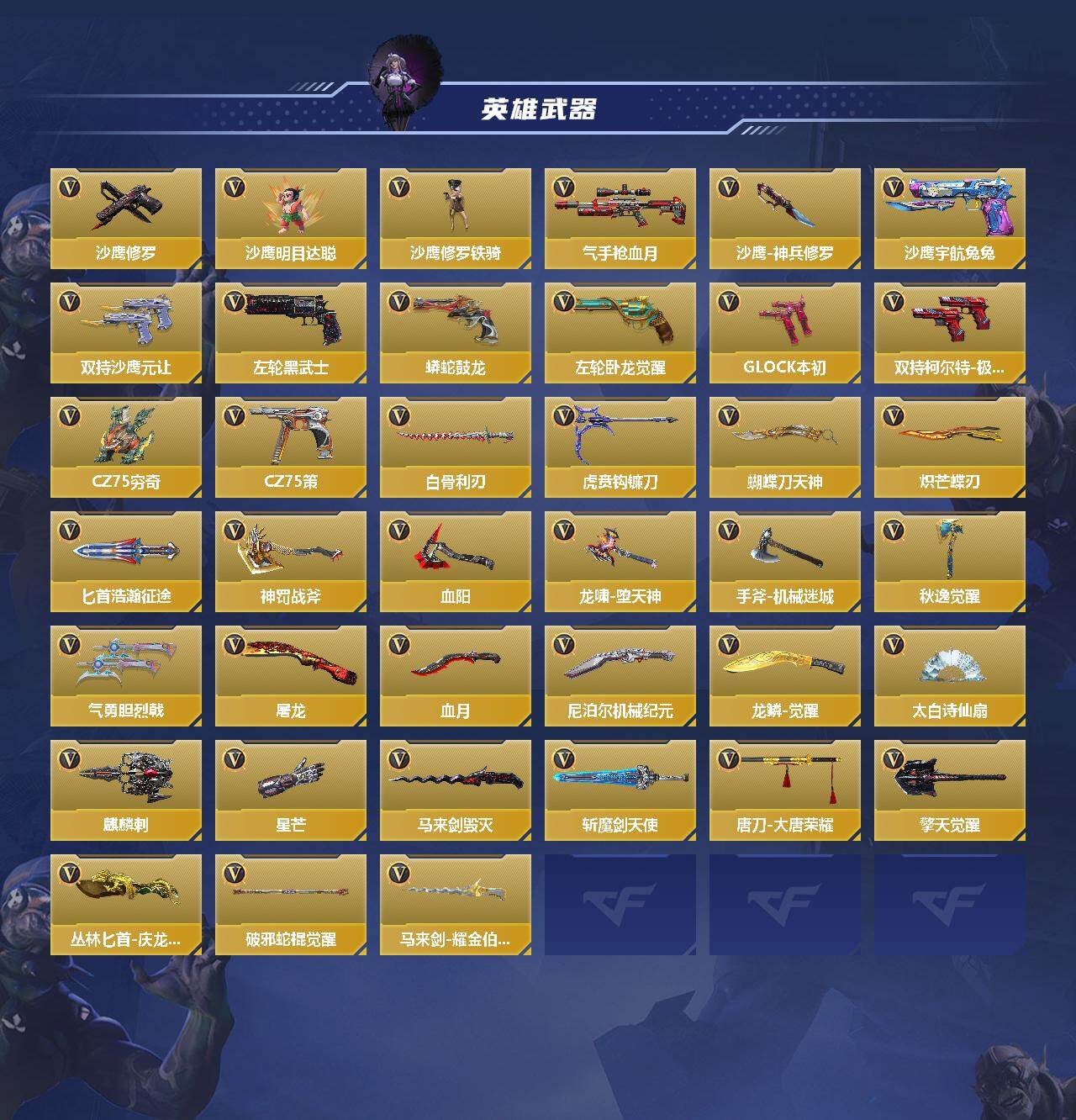 CFMEY41948枪战王者账号详情图3