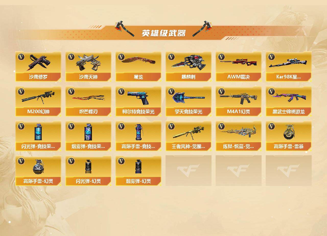 CFCMW422164穿越火线账号详情图3