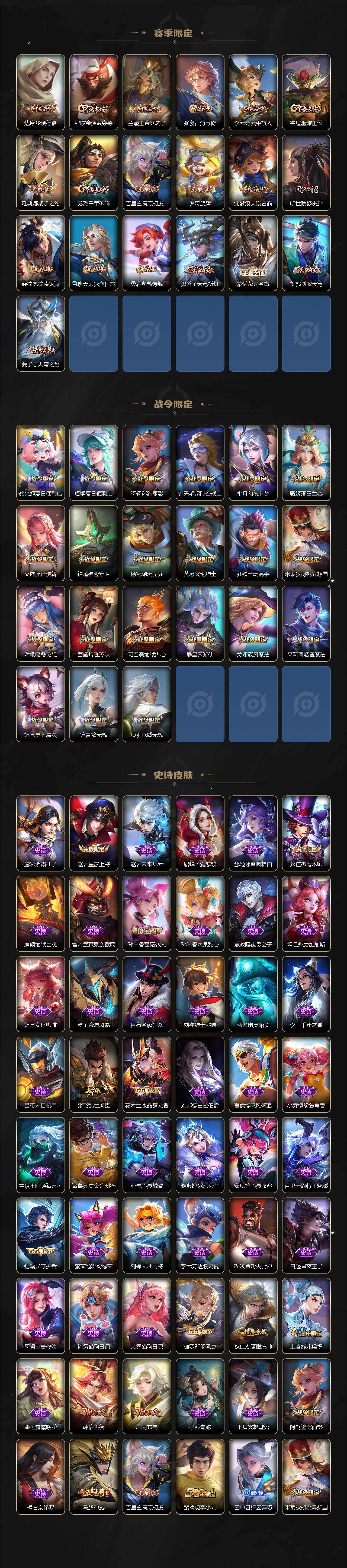 WZLX463756王者荣耀账号详情图3