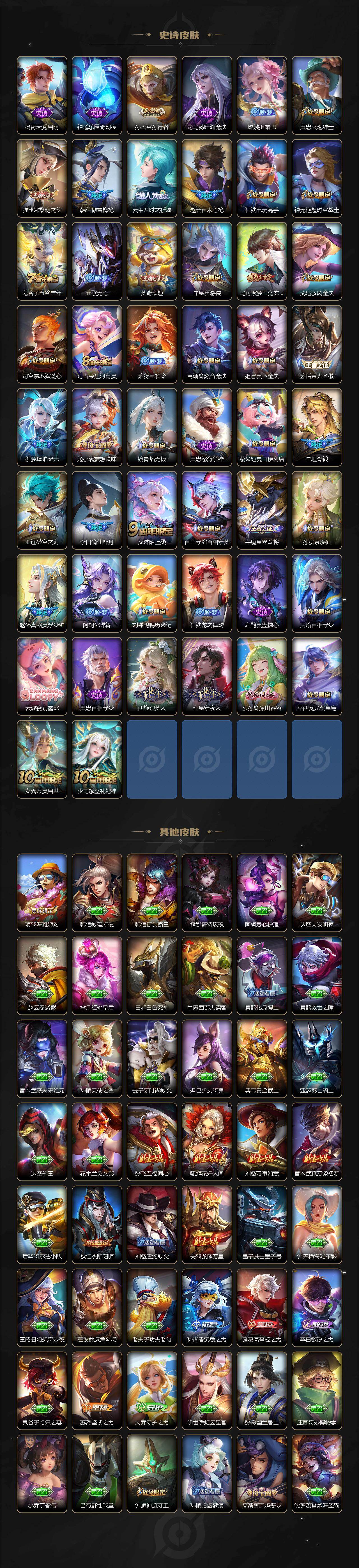 WZLX463756王者荣耀账号详情图4