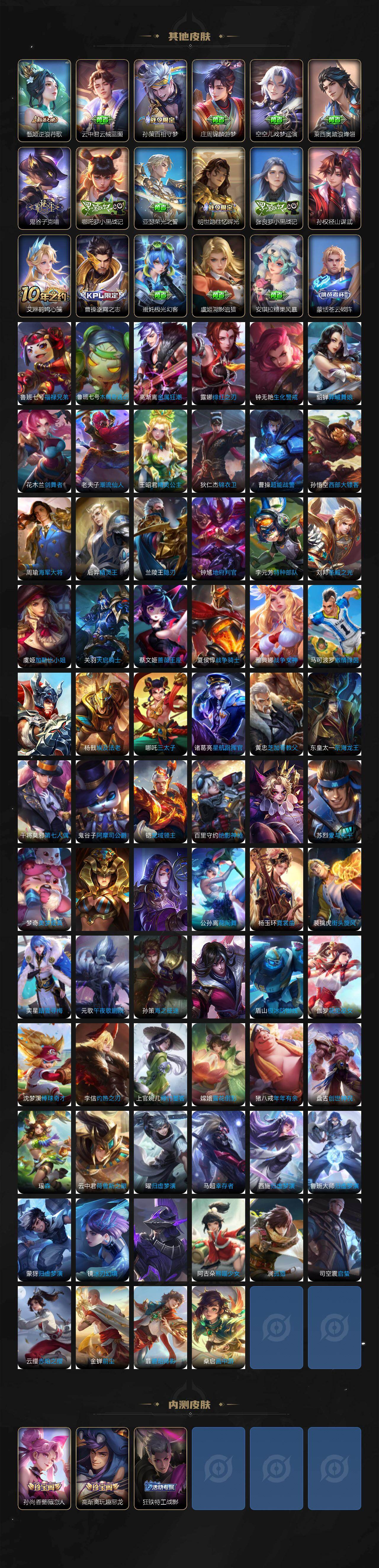 WZLX463756王者荣耀账号详情图6