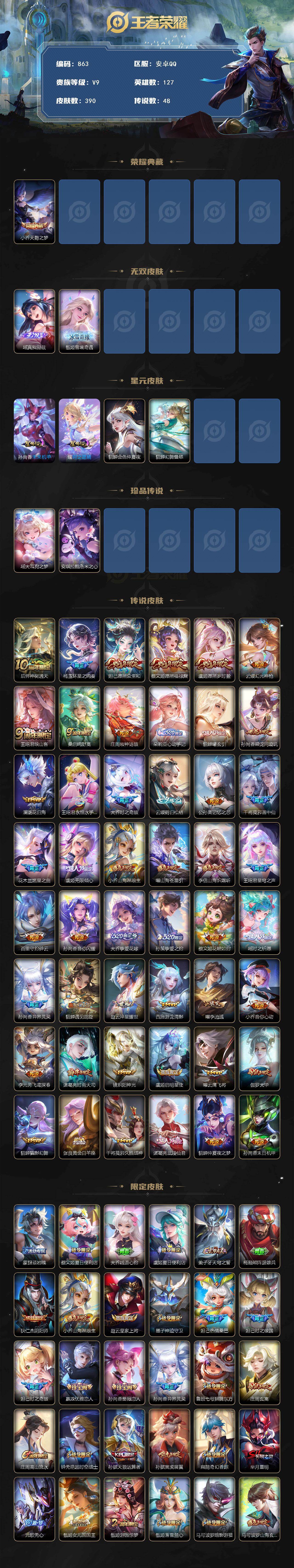 WZLFY426120王者荣耀账号详情图2