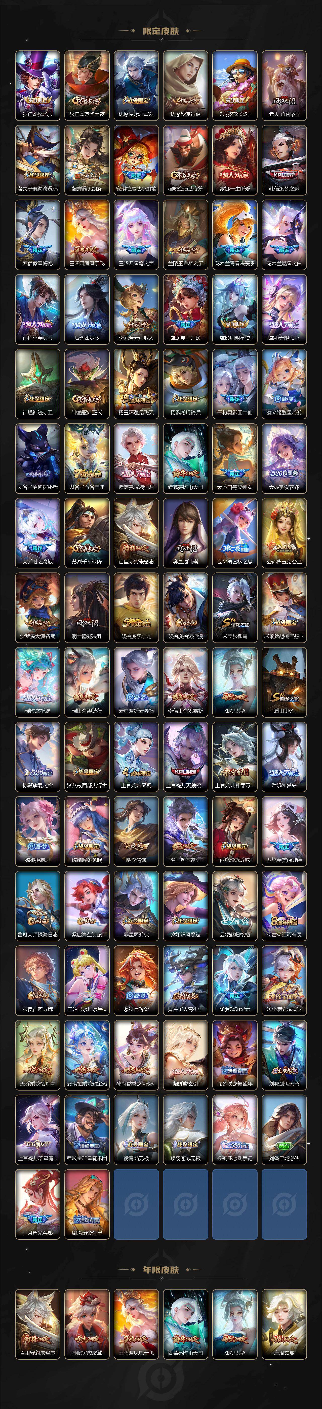 WZLFY426120王者荣耀账号详情图3