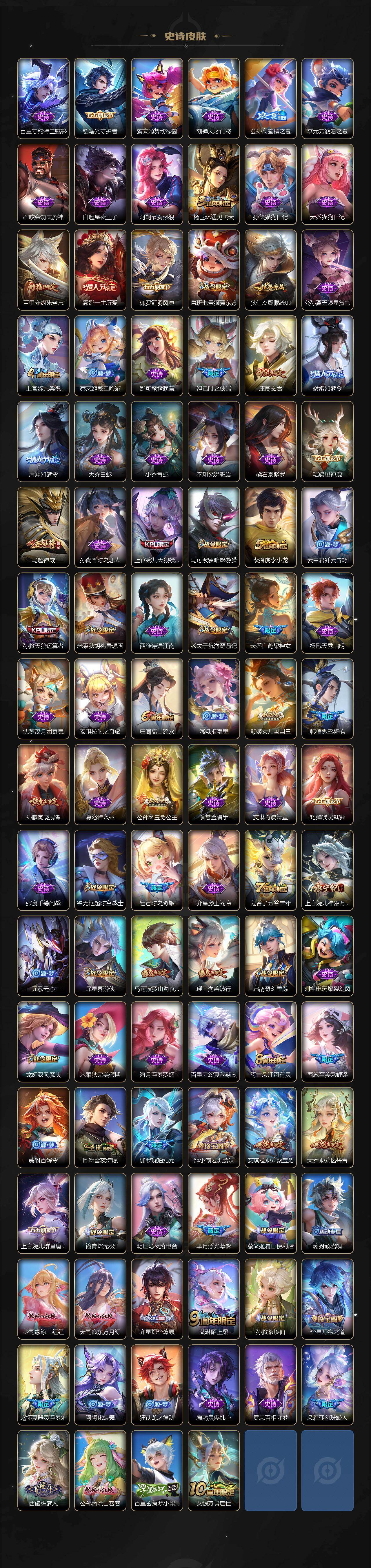 WZLFY426120王者荣耀账号详情图5