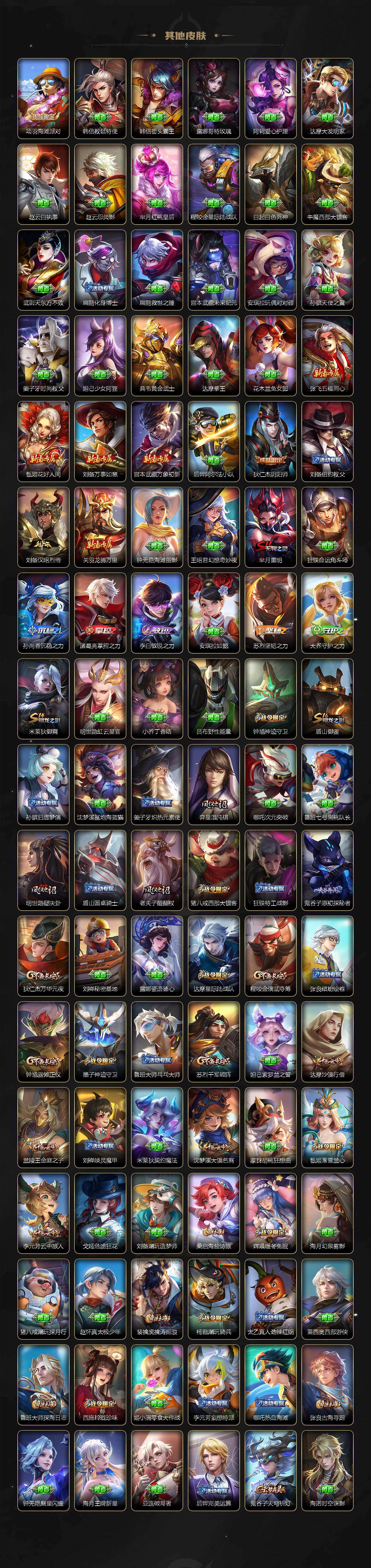 WZLFY426120王者荣耀账号详情图6