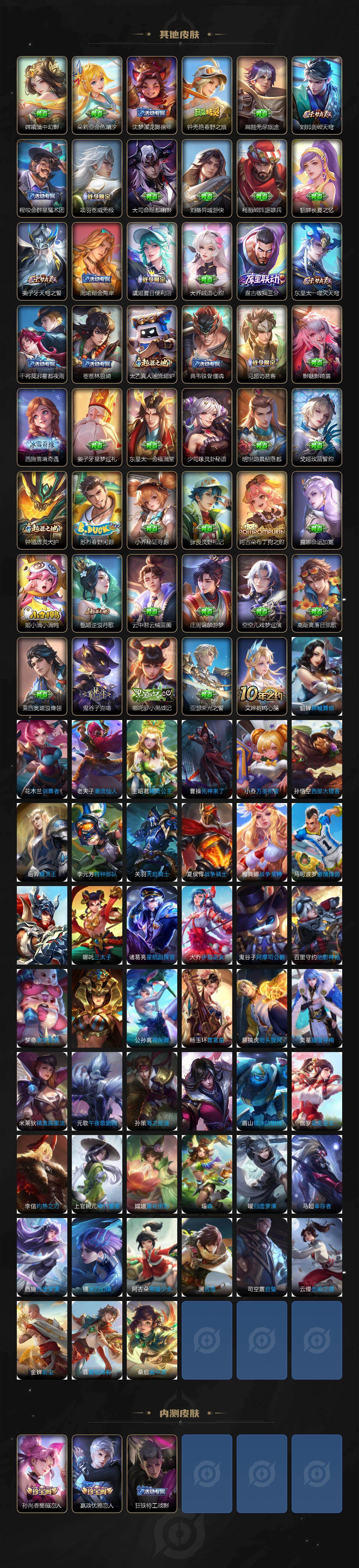 WZLFY426120王者荣耀账号详情图7