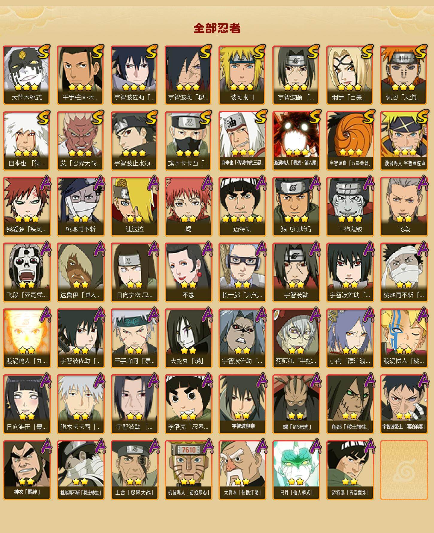 HYLFY41498火影忍者账号详情图2