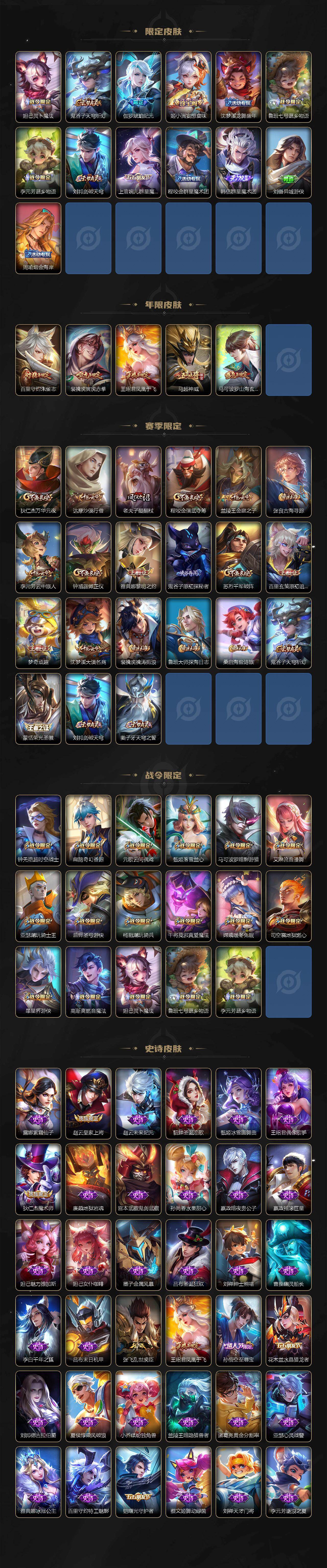 WZQM442922王者荣耀账号详情图4