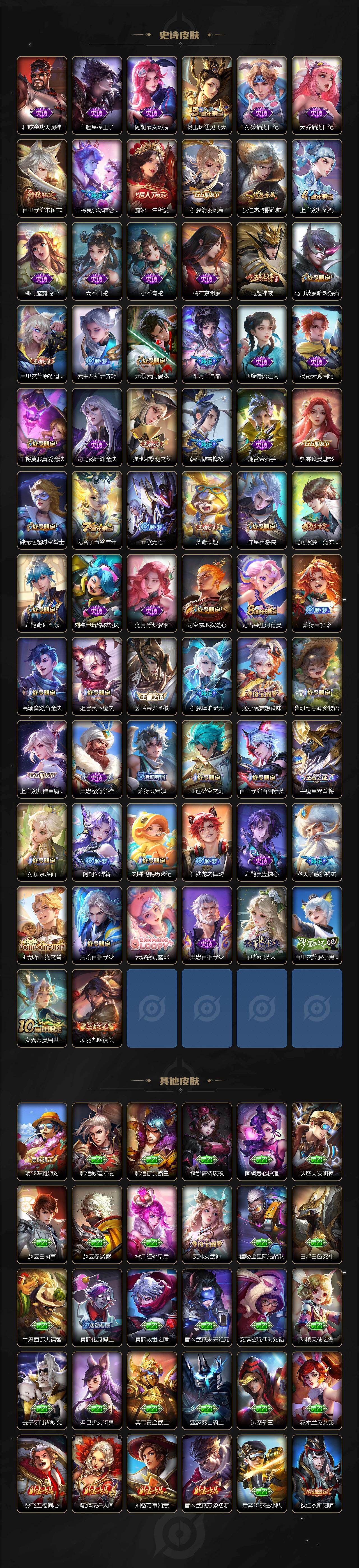 WZQM442922王者荣耀账号详情图5