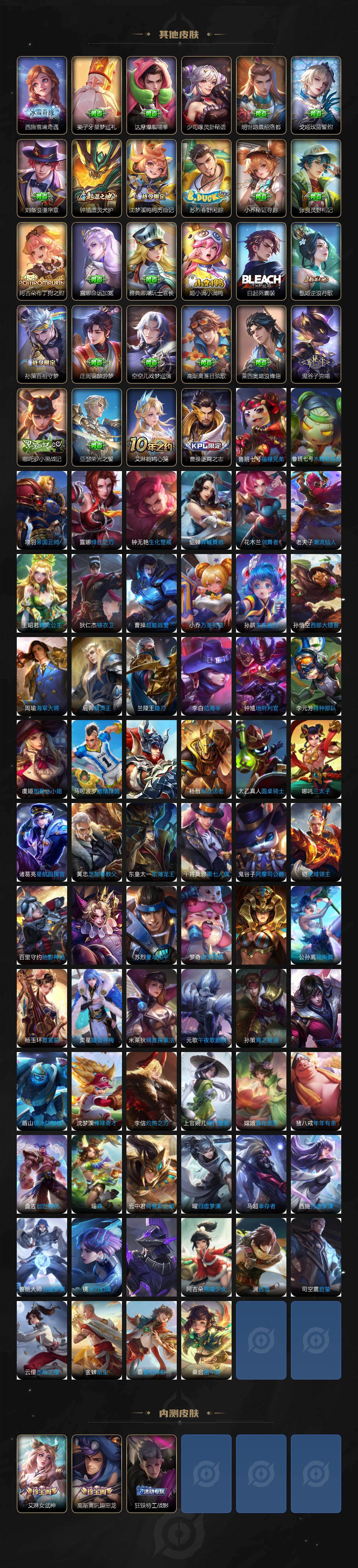 WZQM442922王者荣耀账号详情图7