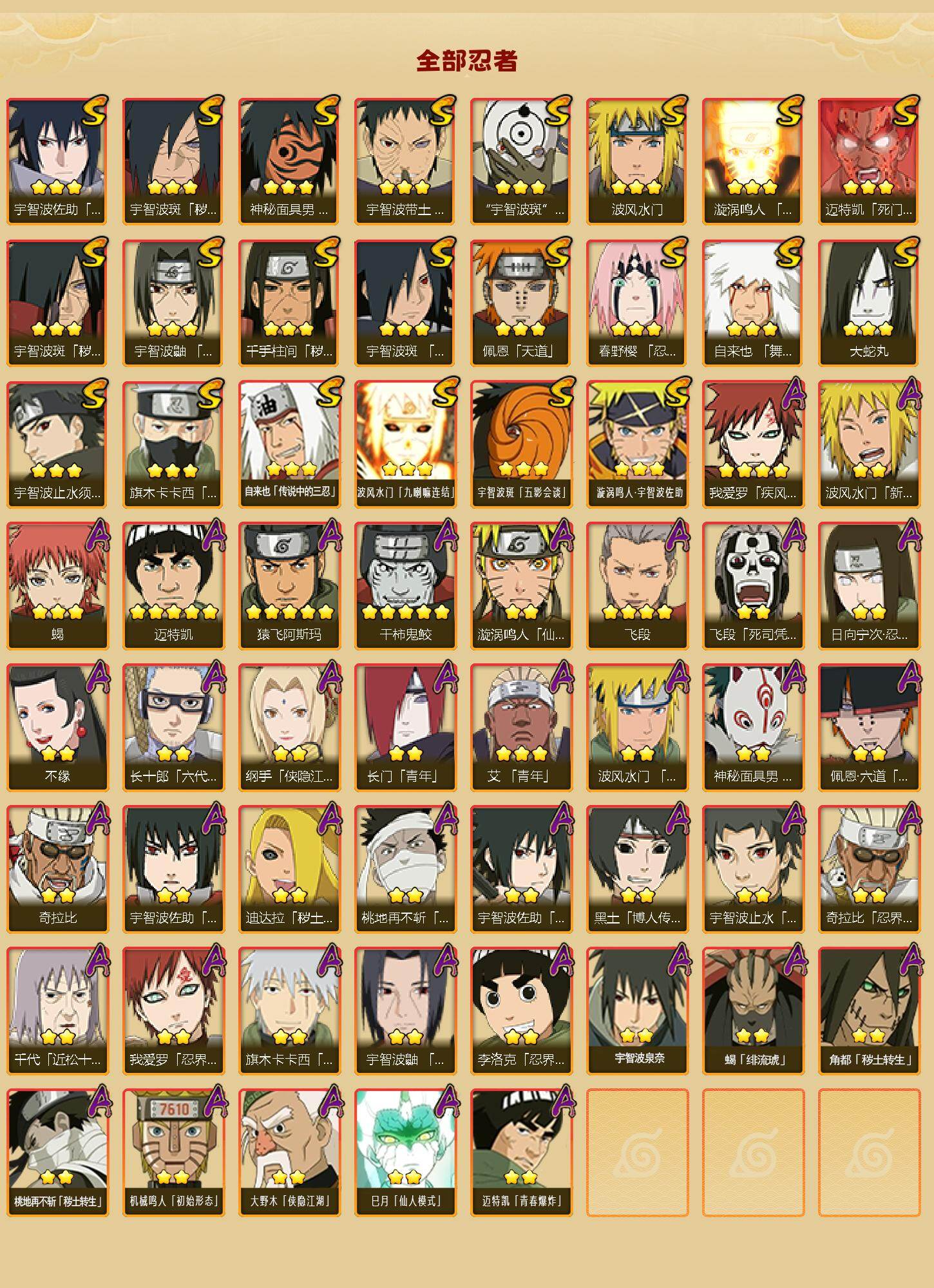 HYLFY41514火影忍者账号详情图2 HYLFY41514火影忍者账号详情图2