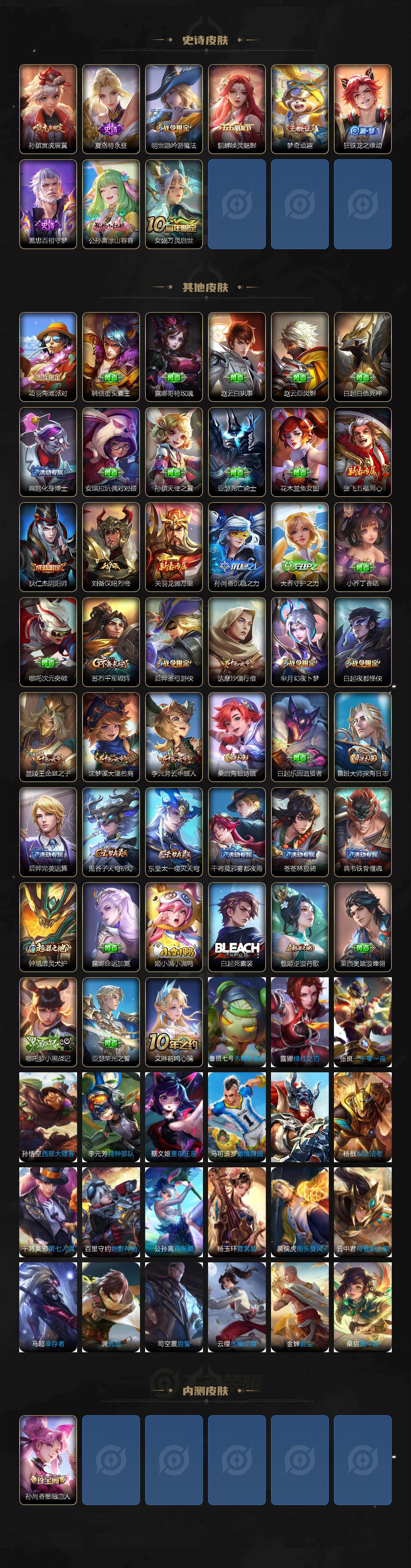 WZJZ463254王者荣耀账号详情图3