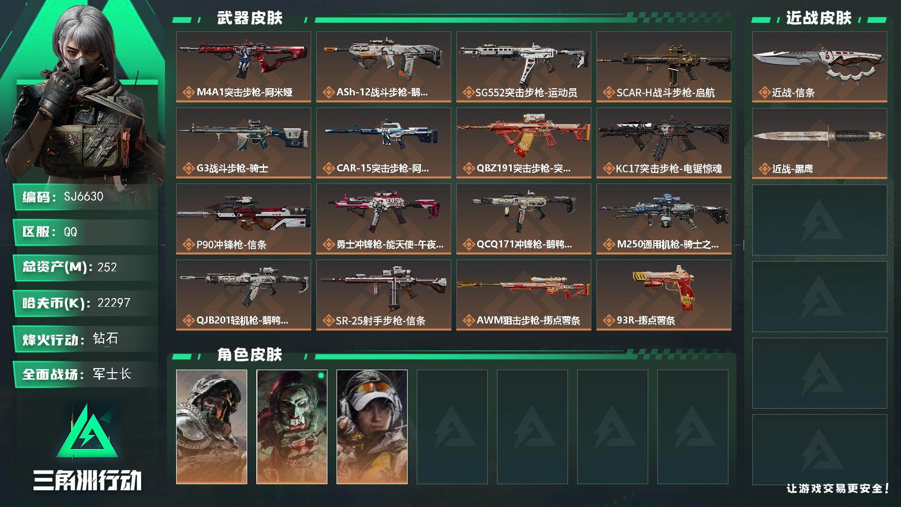 三角洲行动账号QQ【SJ6630】总资产(M)：252M/哈夫币(K)：22297K/哈夫币(K)：22297K/传说枪皮数：16/全面战场等级：47_段位：军士长/烽火地带等级：60_段位：钻石/深蓝-不破誓约/红