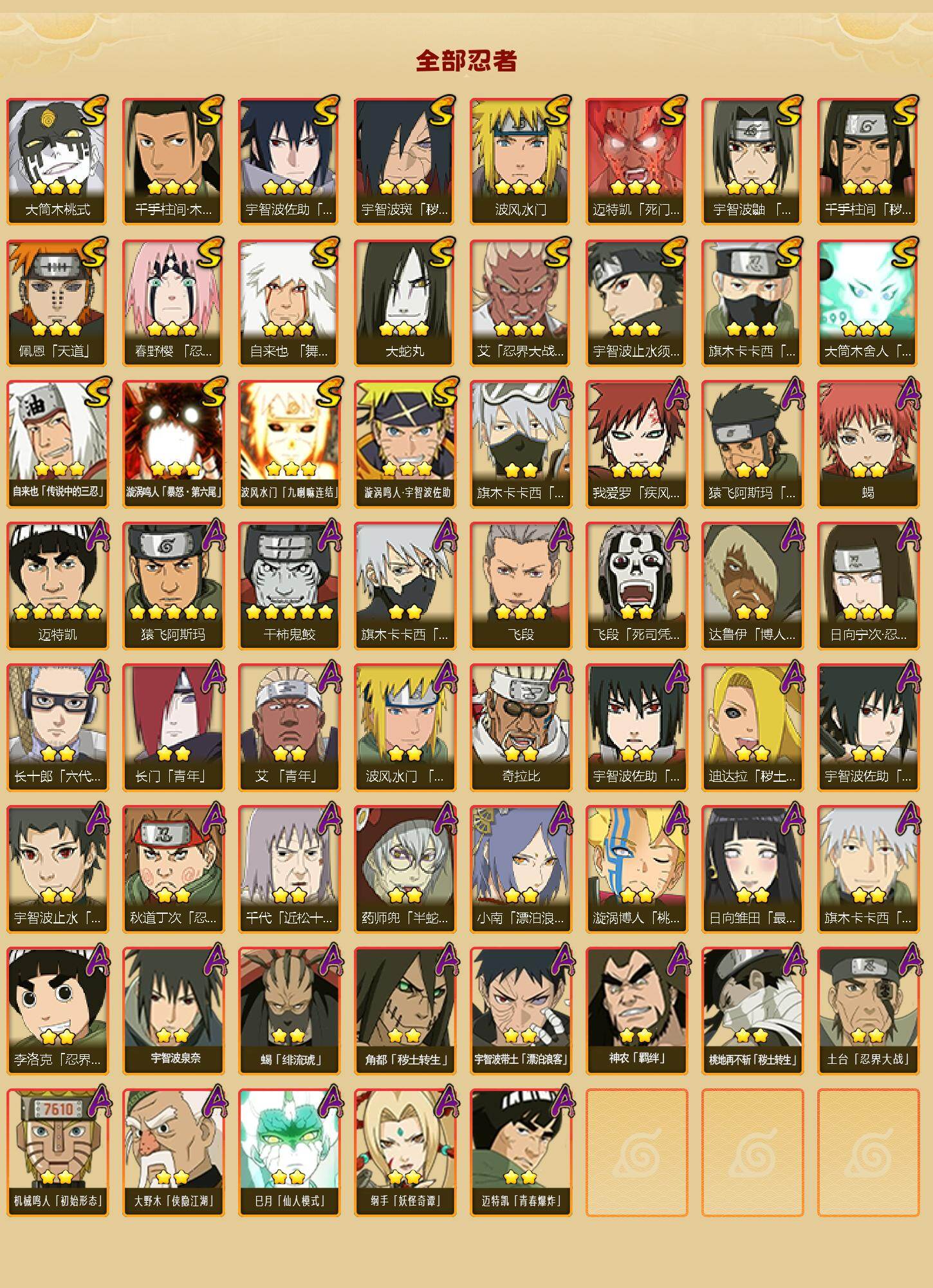 HYLFY41527火影忍者账号详情图2 HYLFY41527火影忍者账号详情图2