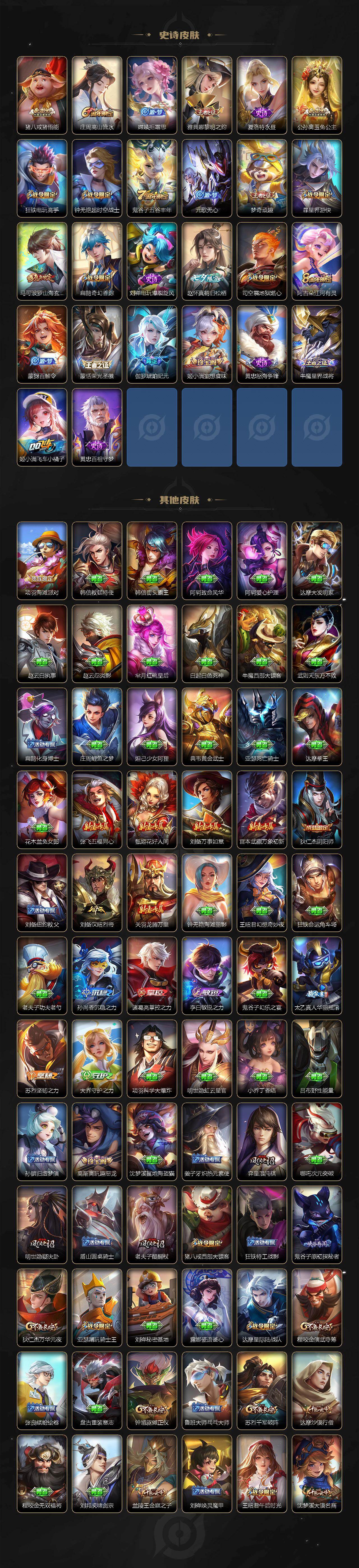 WZ03431087王者荣耀账号详情图4