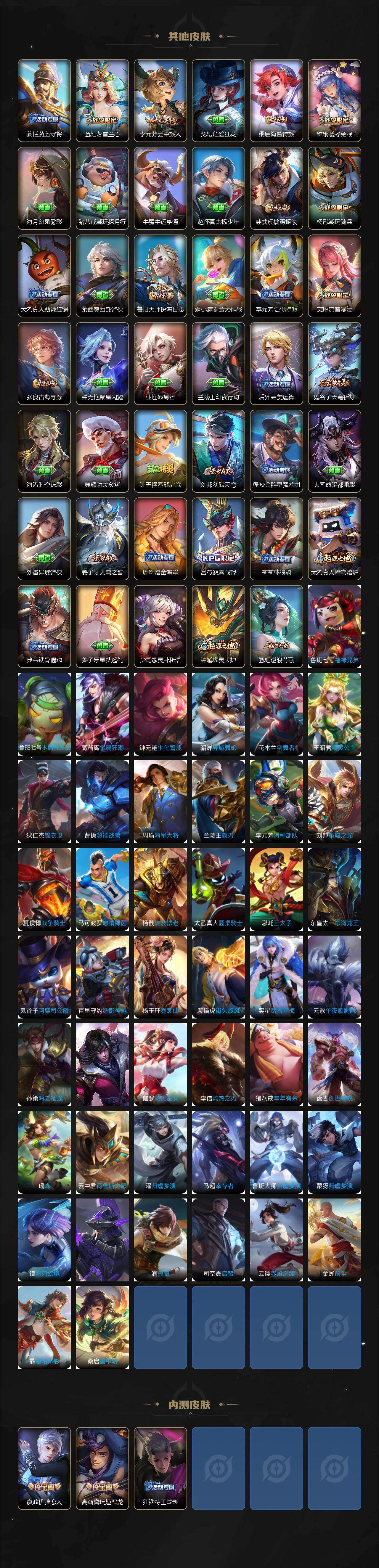 WZ03431087王者荣耀账号详情图5