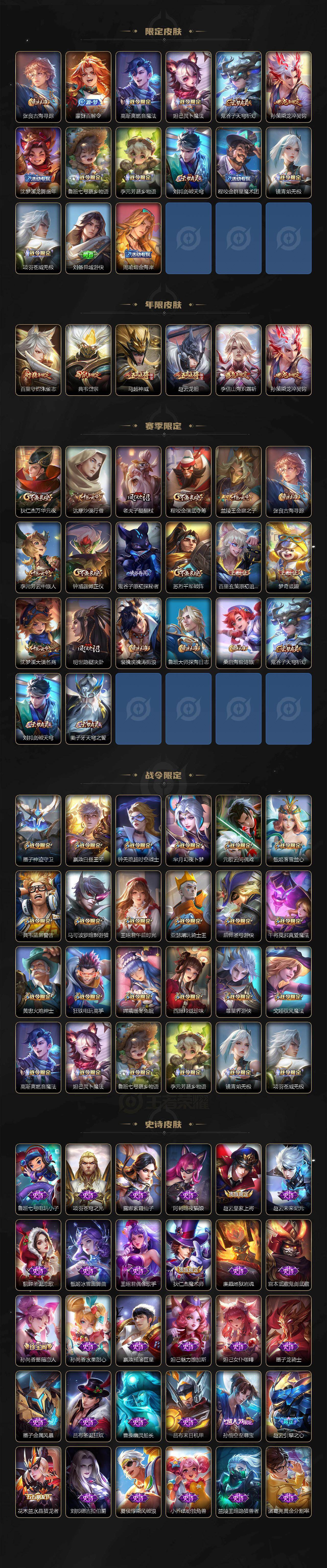 WZ03431237王者荣耀账号详情图3