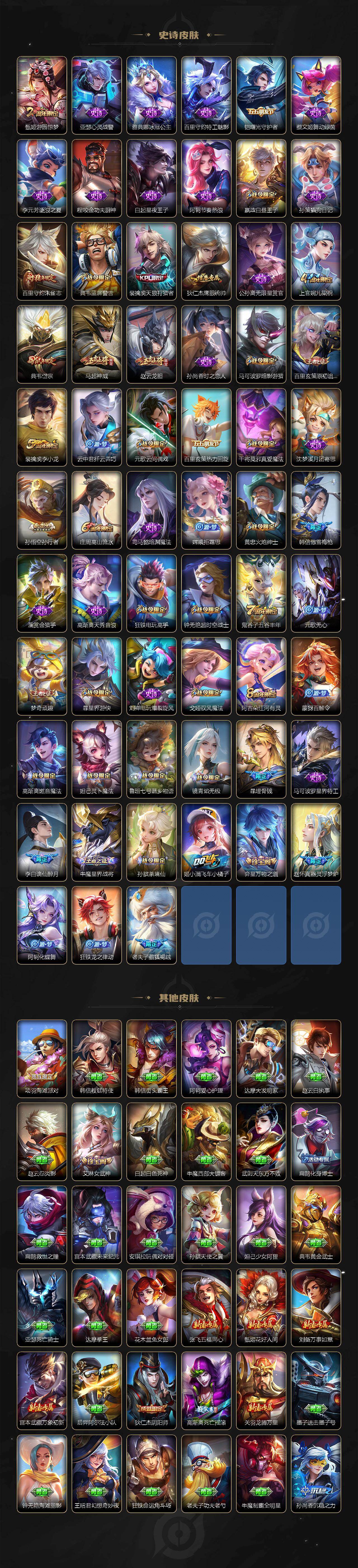 WZ03431237王者荣耀账号详情图4