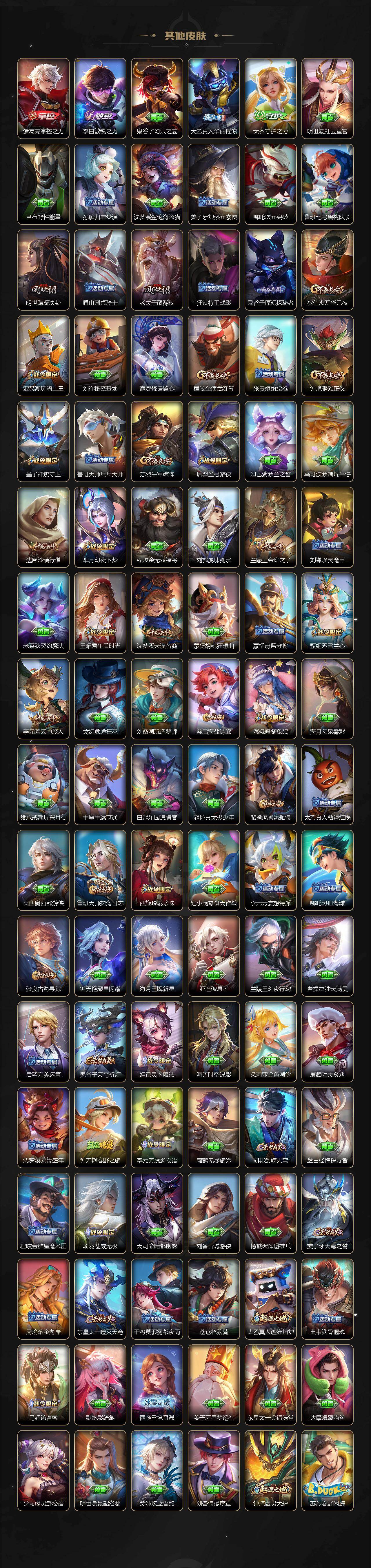 WZ03431237王者荣耀账号详情图5