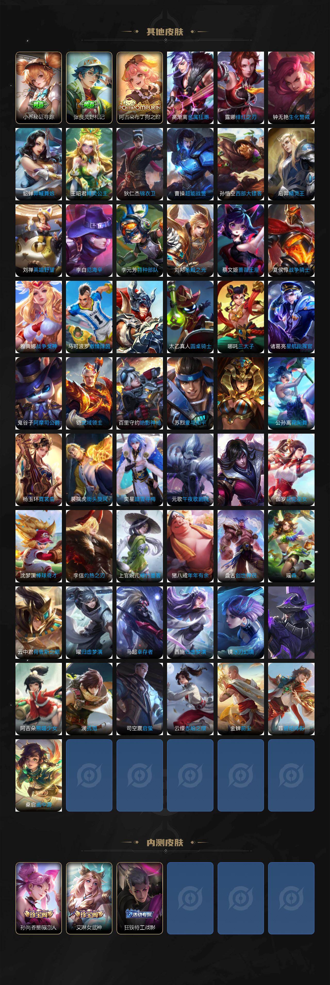 WZ03431237王者荣耀账号详情图6