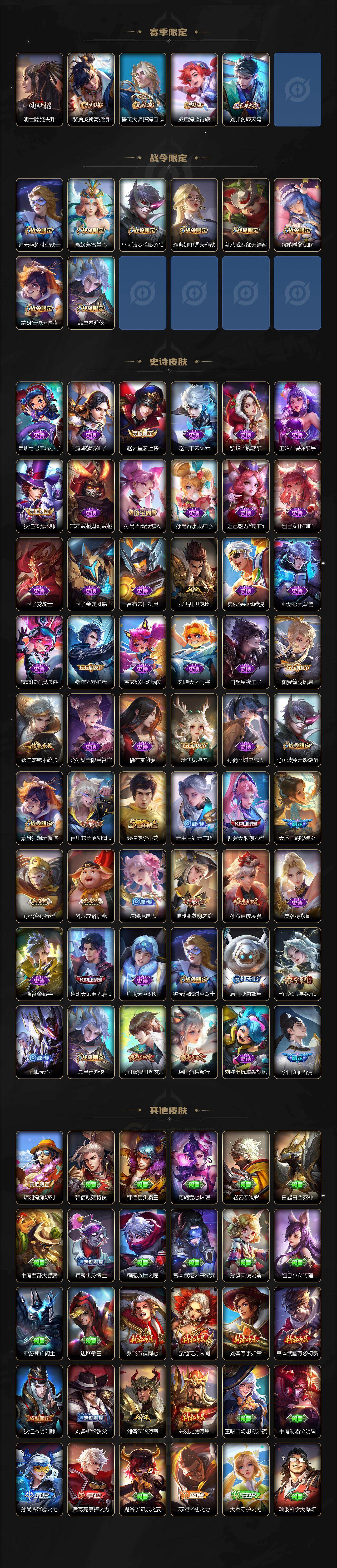 WZJZ442758王者荣耀账号详情图3