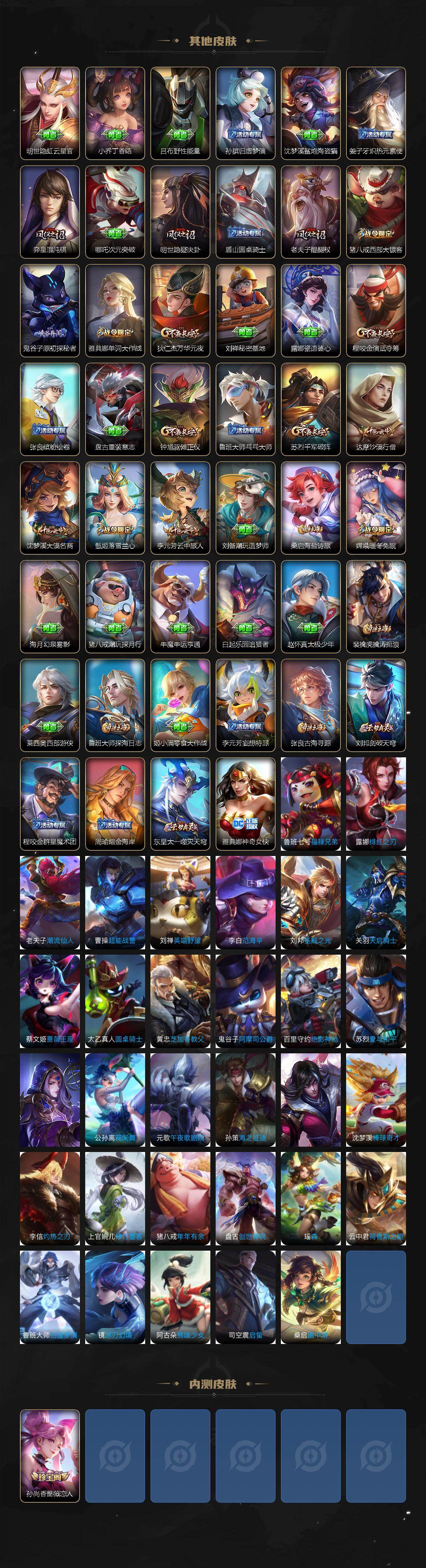 WZJZ442758王者荣耀账号详情图4