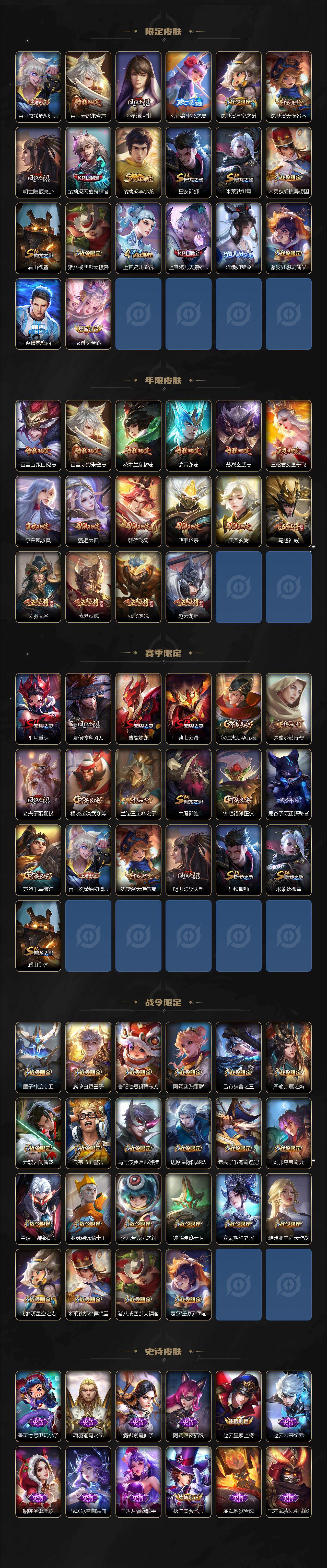 WZXS464636王者荣耀账号详情图3