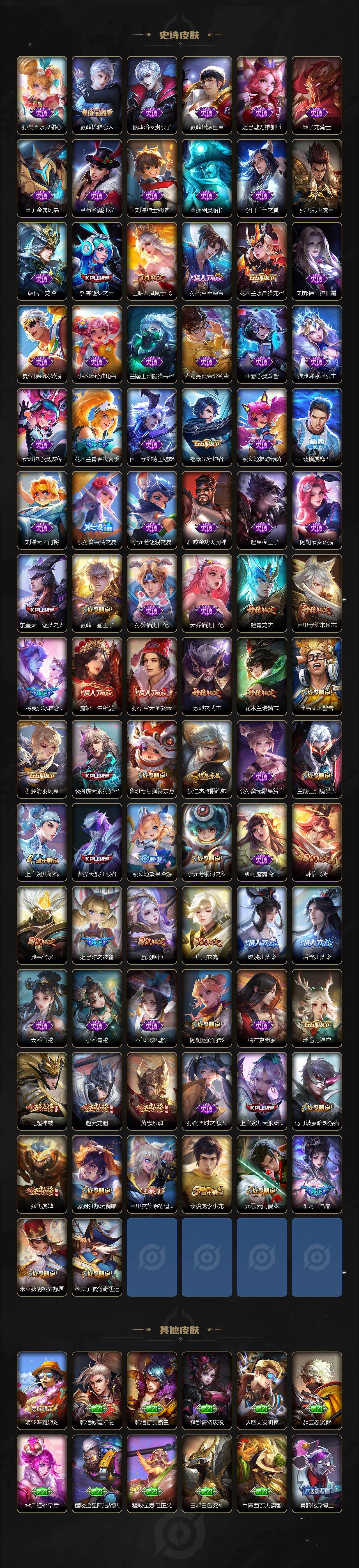 WZXS464636王者荣耀账号详情图4