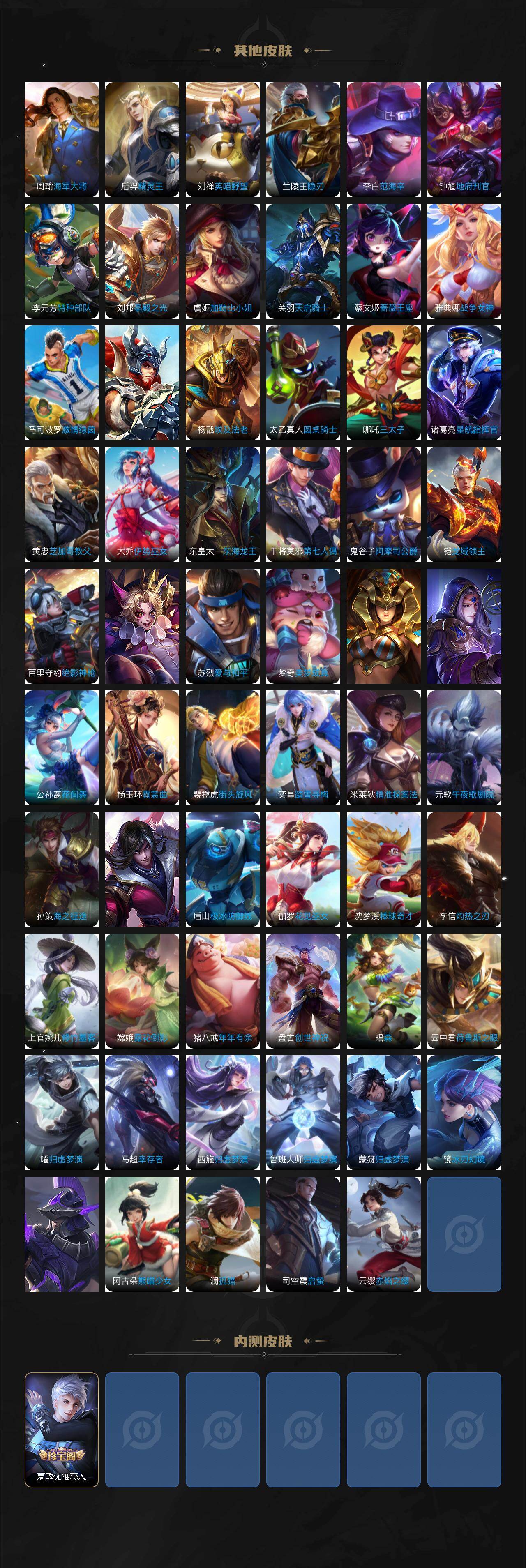 WZXS464636王者荣耀账号详情图6