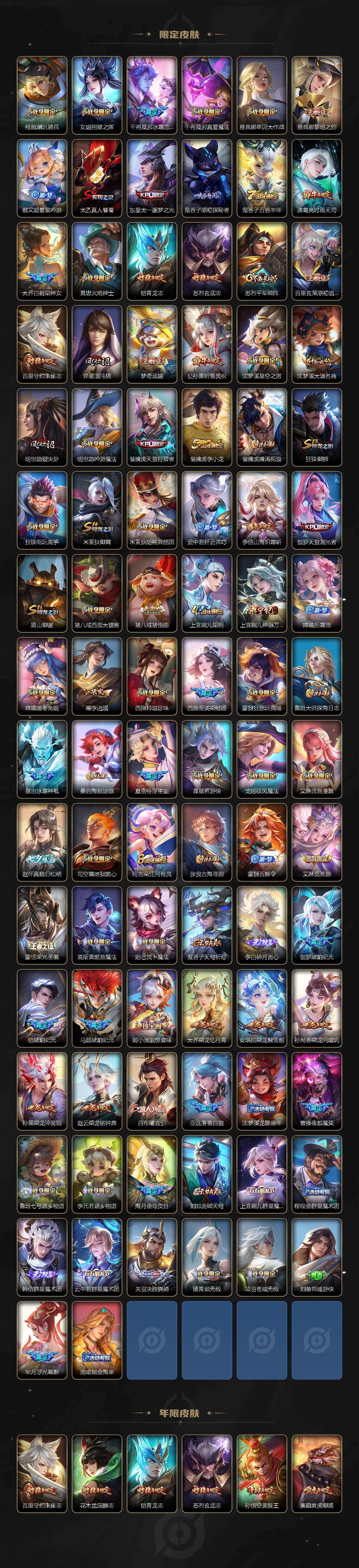 WZ03430392王者荣耀账号详情图4