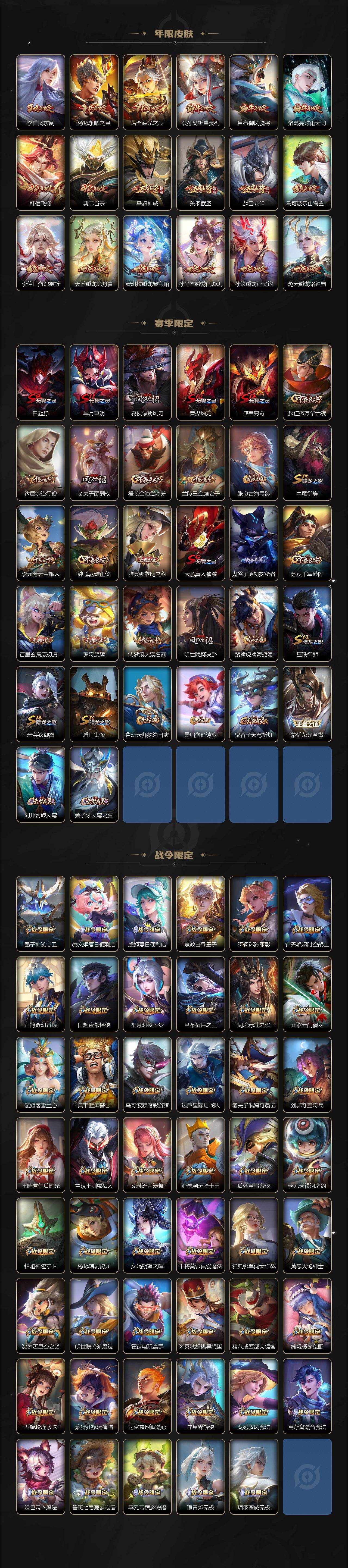 WZ03430392王者荣耀账号详情图5