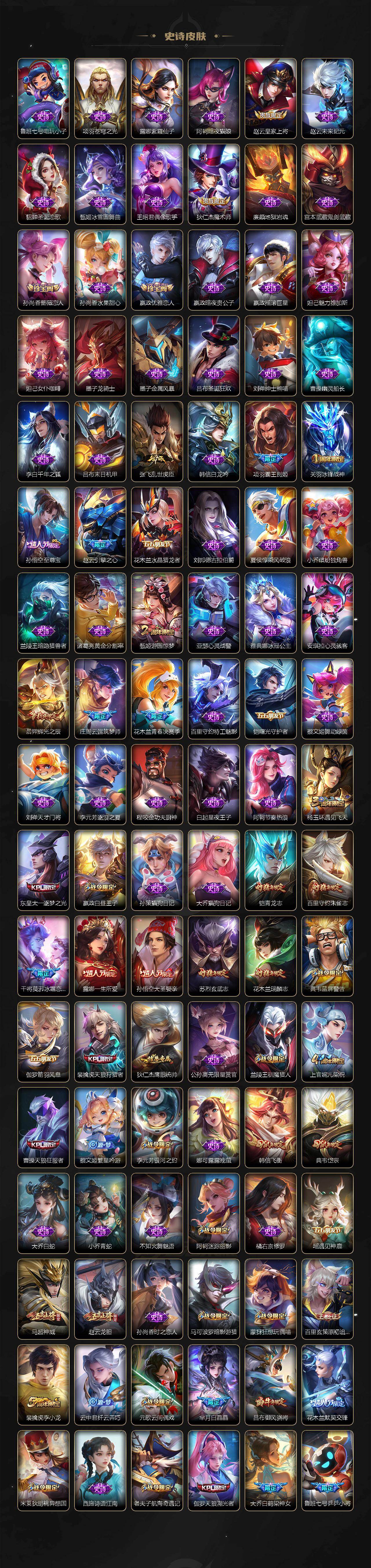 WZ03430392王者荣耀账号详情图6