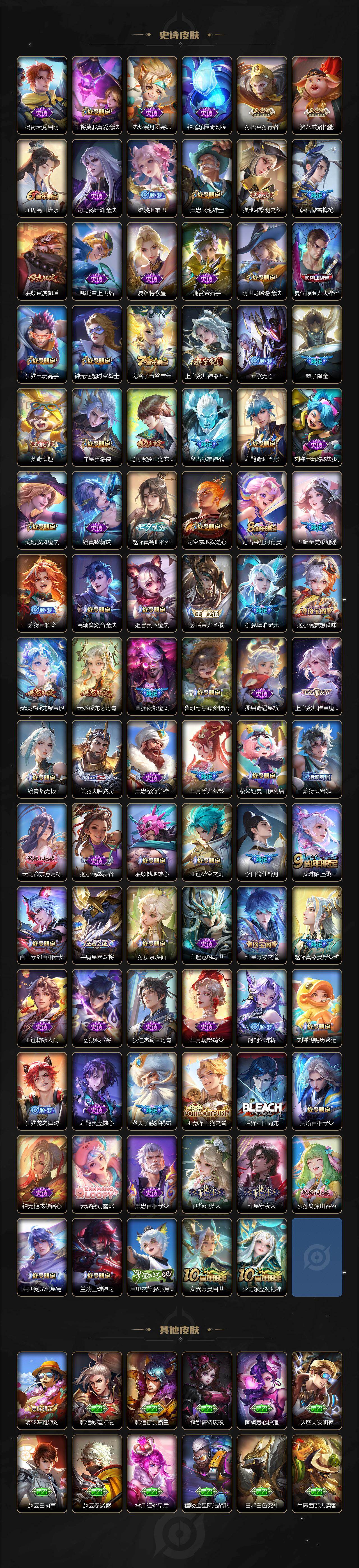 WZ03430392王者荣耀账号详情图7