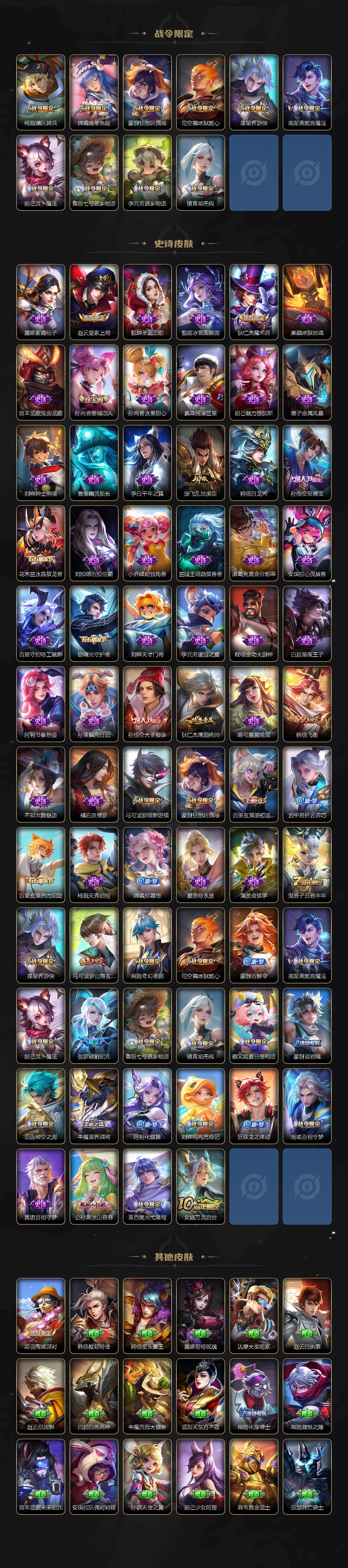 WZ03431828王者荣耀账号详情图3