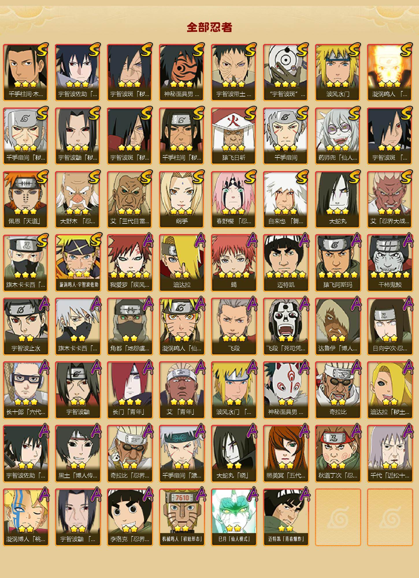 HYLFY41540火影忍者账号详情图2