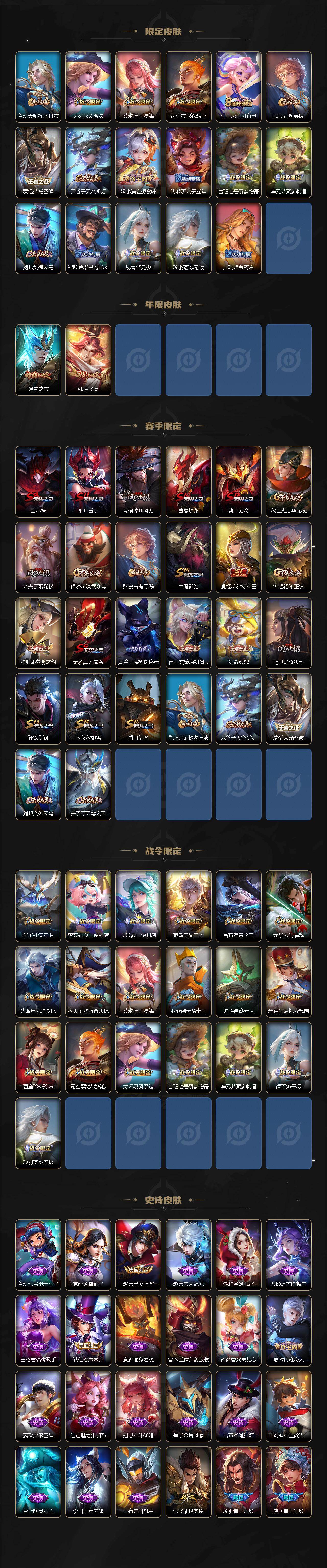 WZ03431804王者荣耀账号详情图3 WZ03431804王者荣耀账号详情图3