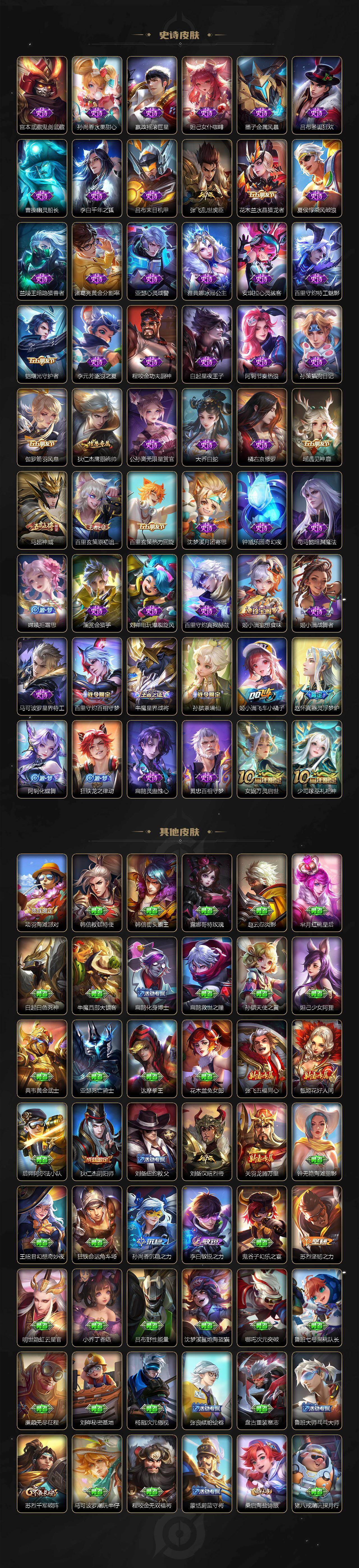 WZ03431180王者荣耀账号详情图3