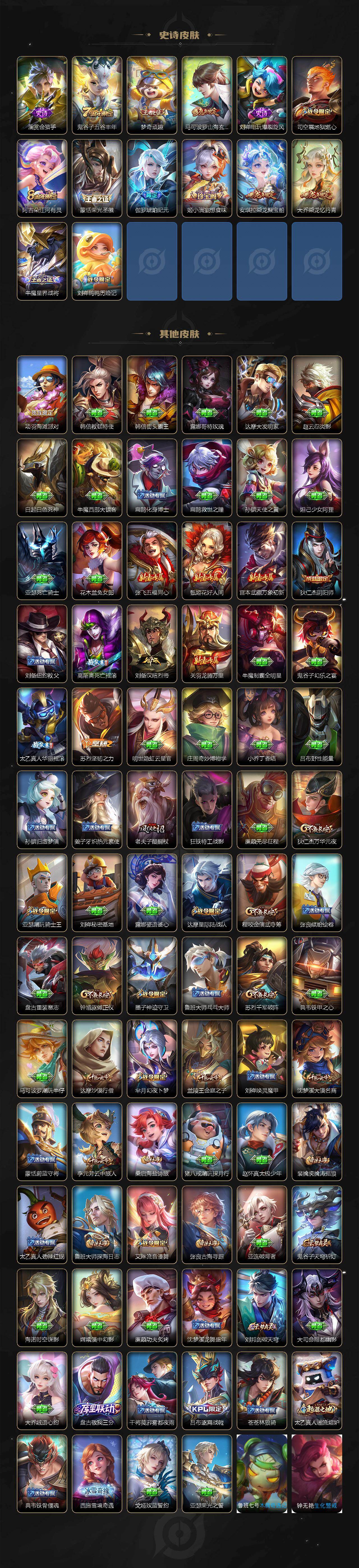 WZ03431250王者荣耀账号详情图4